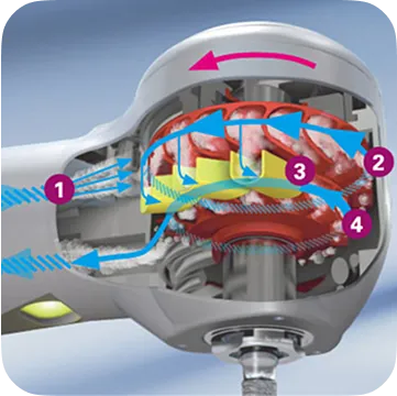 切削器具（エアタービン・バー）